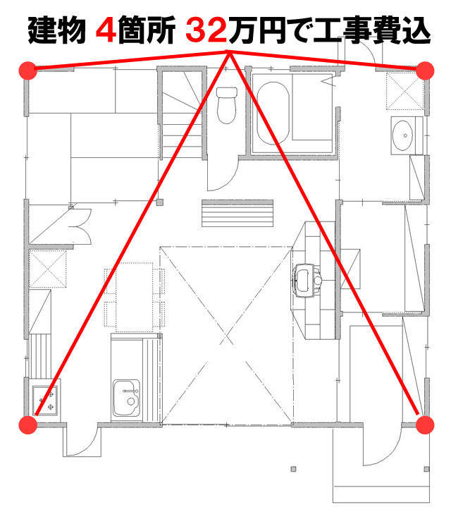 建物4箇所32万円 耐震補強工事込で32万円